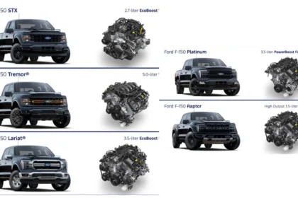 2026 ford f-150 engine changes