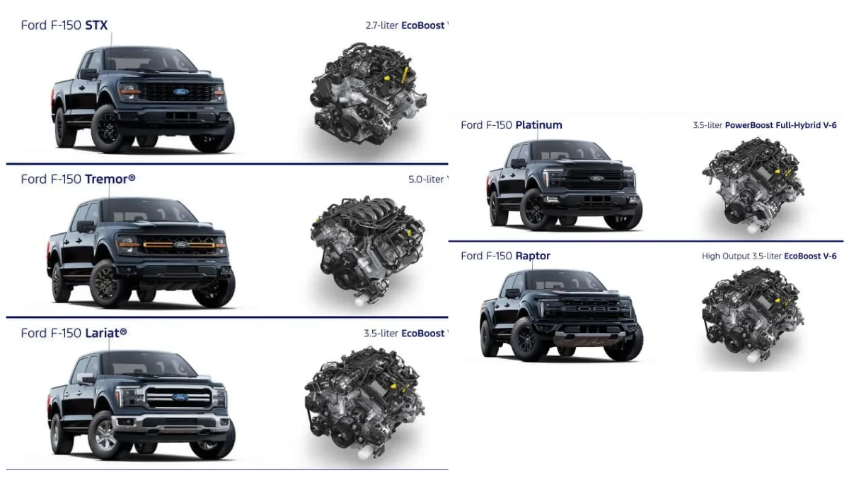 2026 ford f-150 engine changes